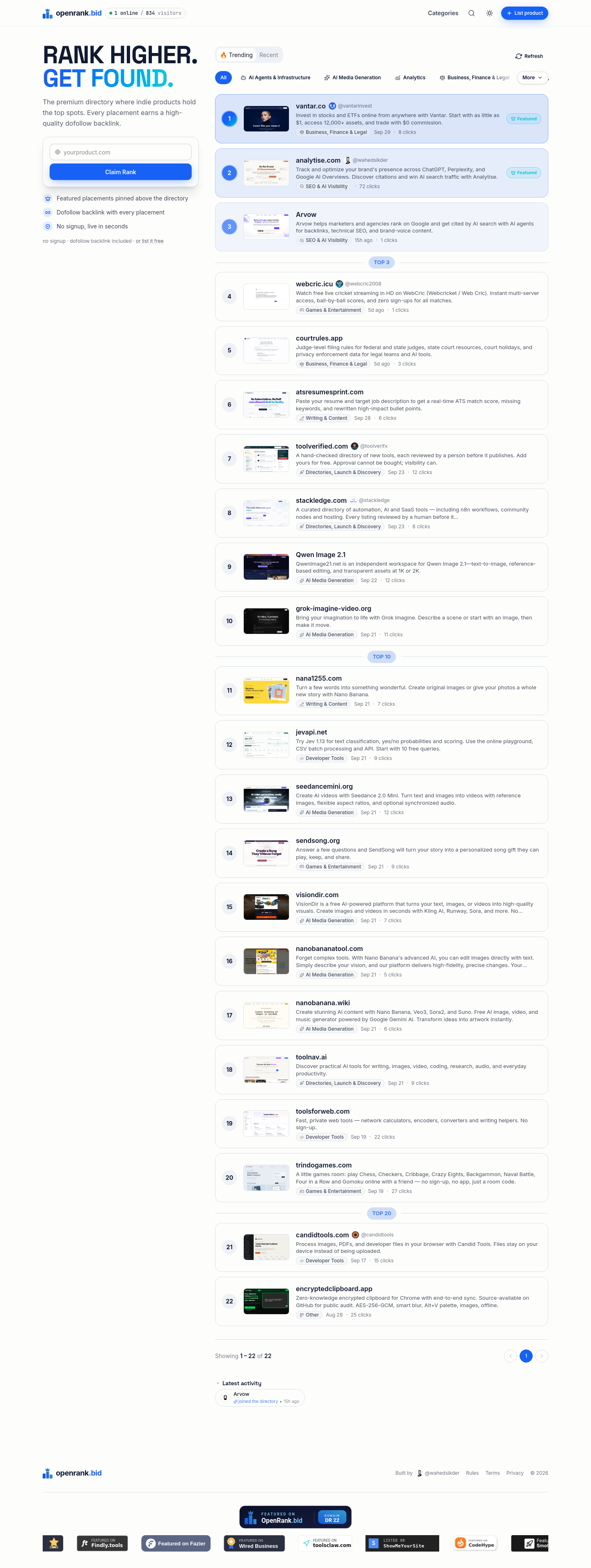 openrank.bid — 