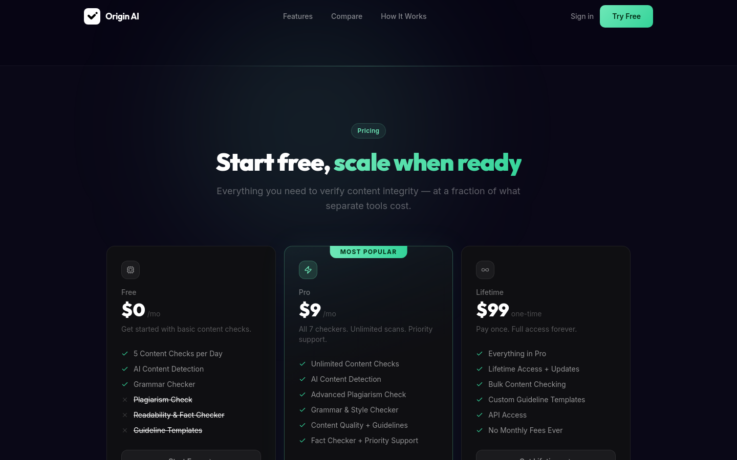 Pricing