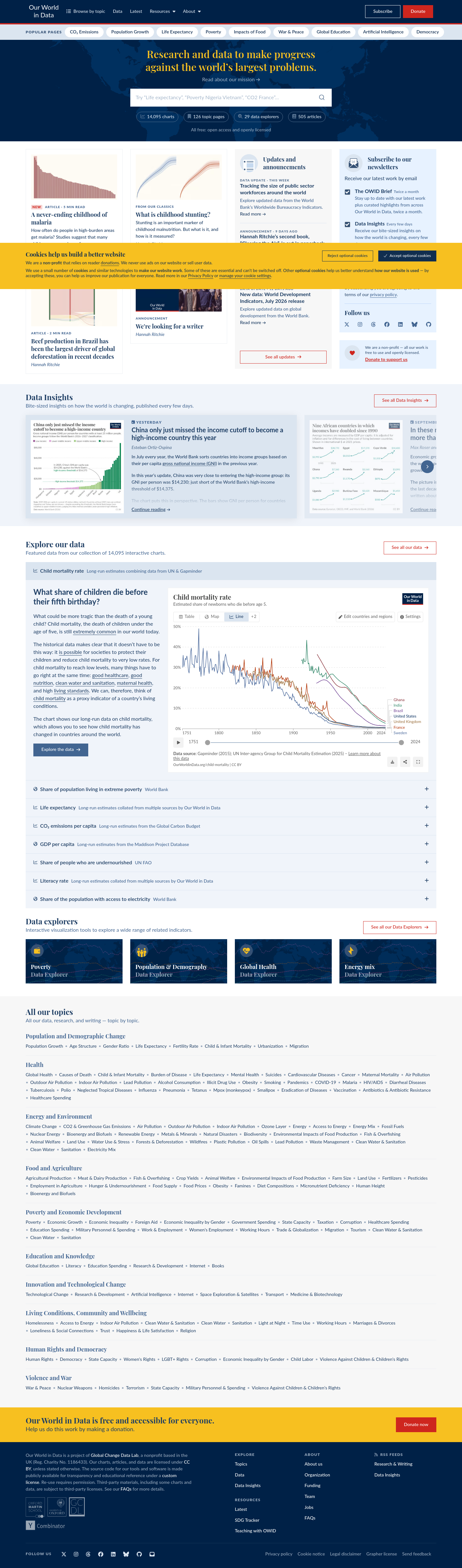 ourworldindata.org — 