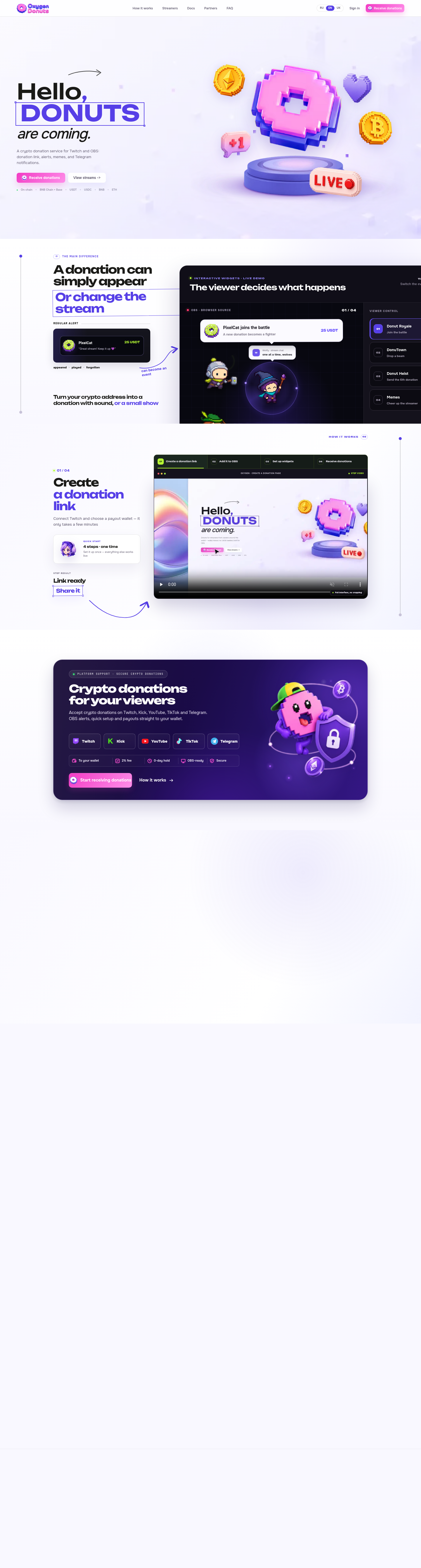Nav section of oxygendonuts.com