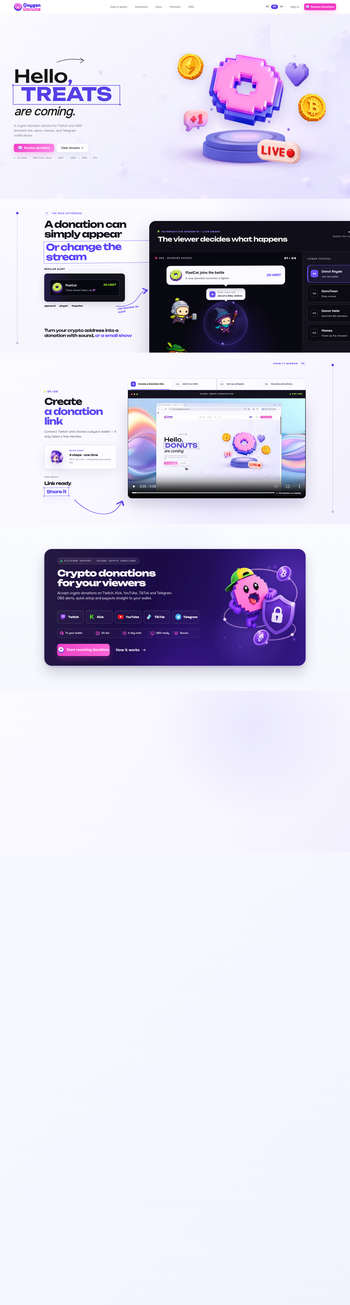 oxygendonuts.com — 
