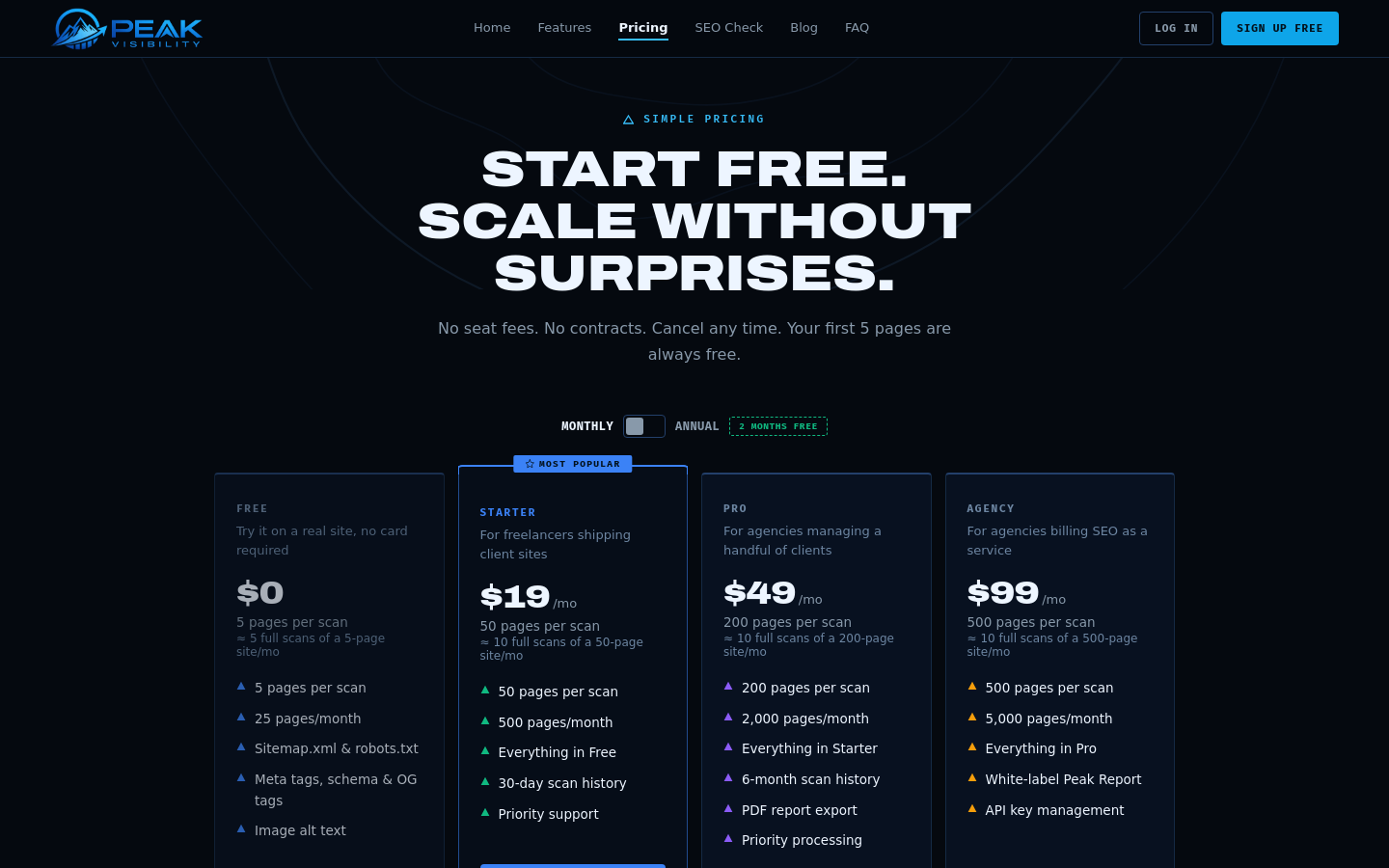 Pricing