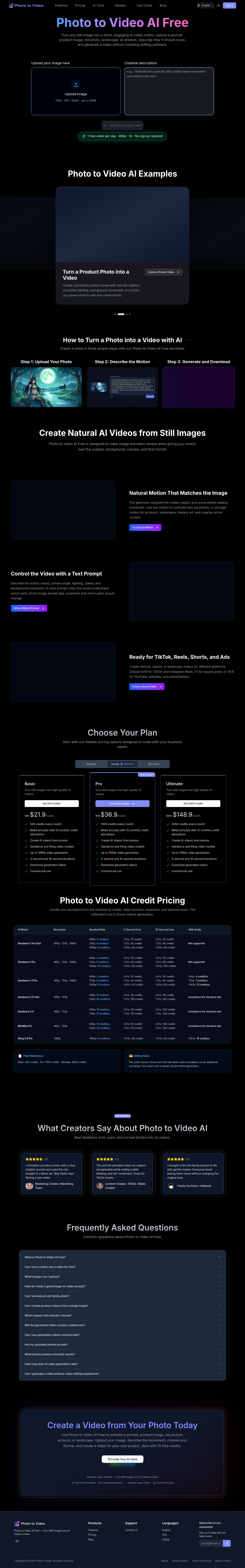 Nav section of photovideos.net