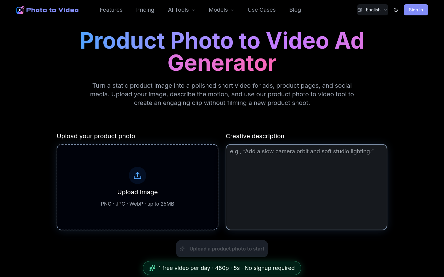 Product Photo To Video