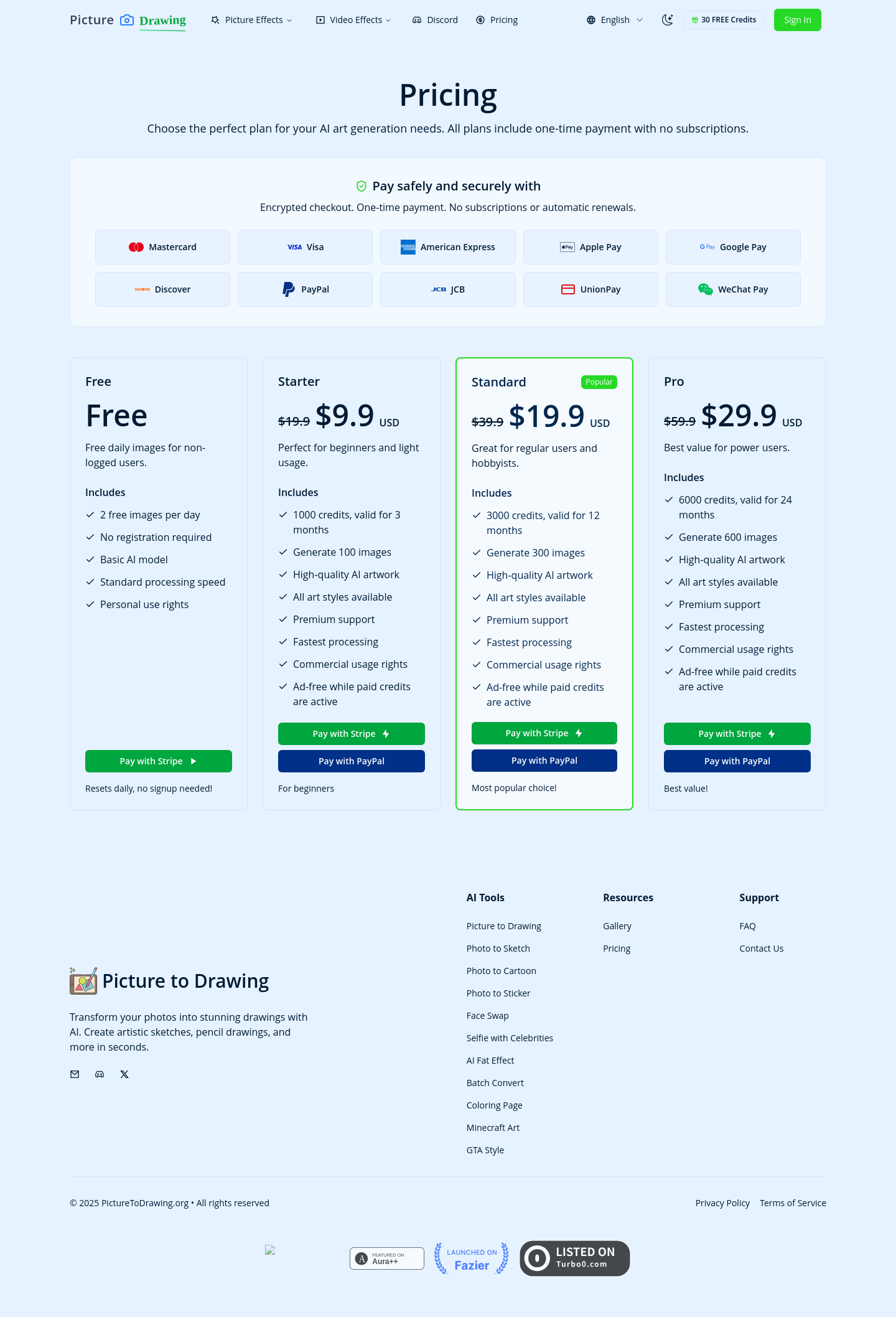 Price anchor element