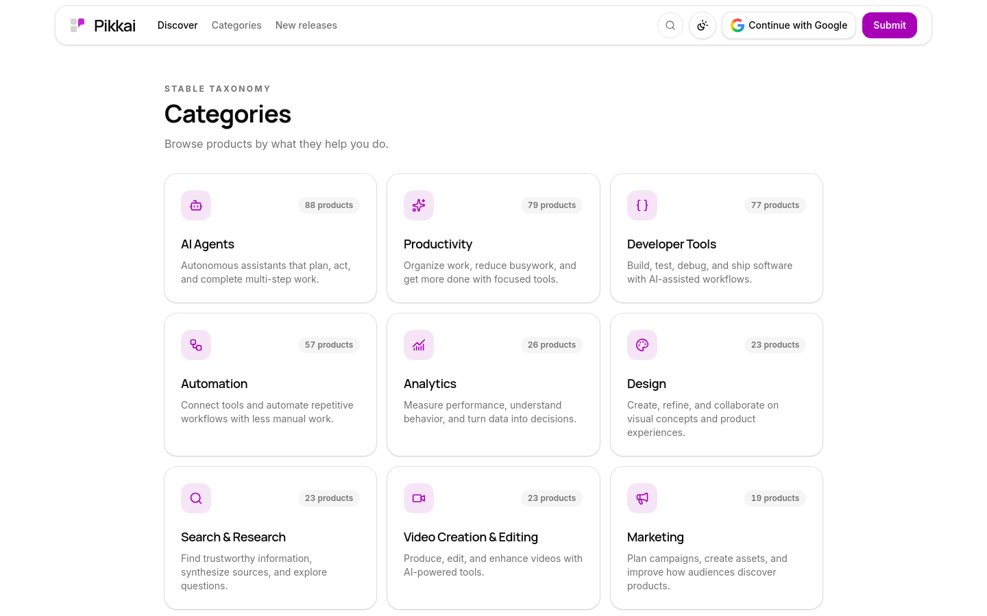 Captured Categories