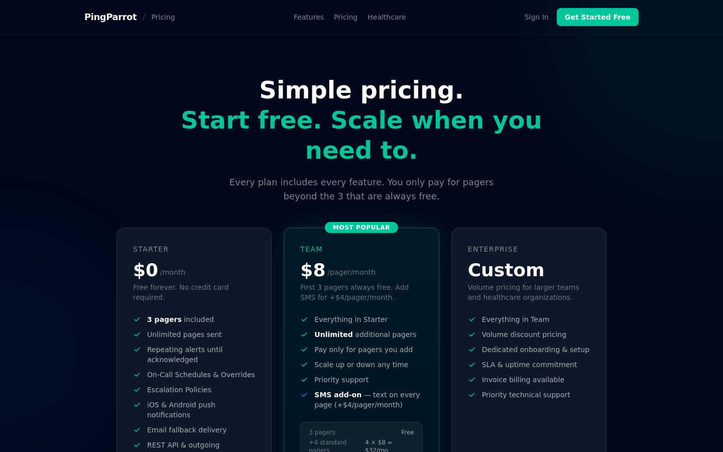 Pricing