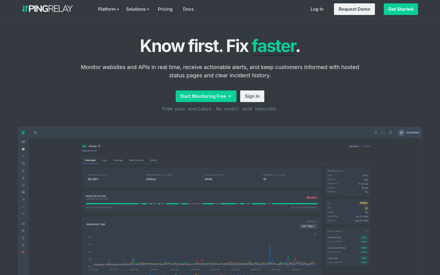 Captured Homepage / Lander