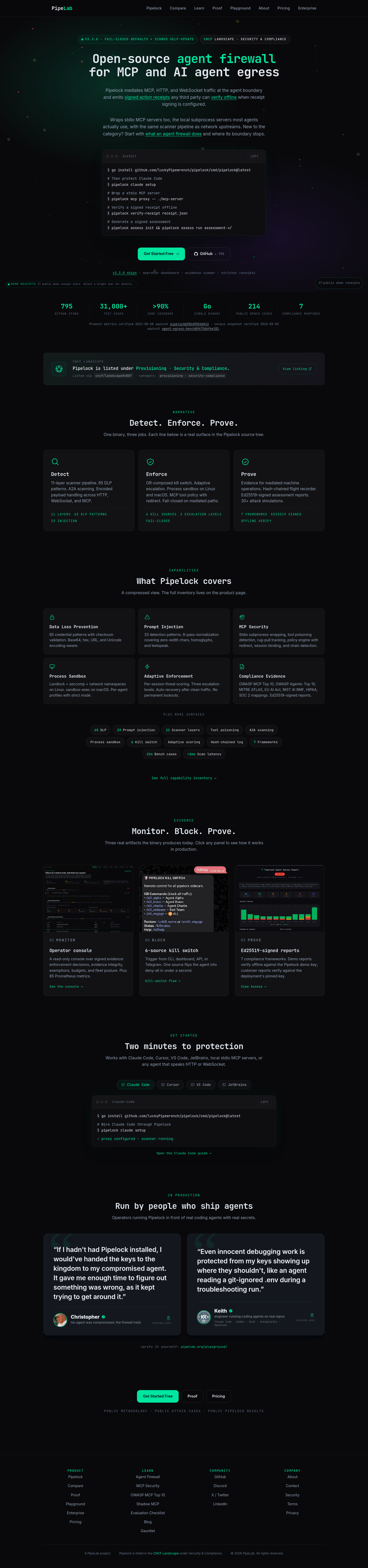 pipelab.org — The Trust-and-Ask