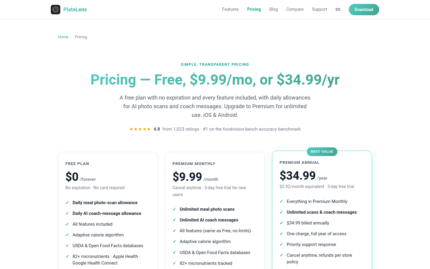 Pricing