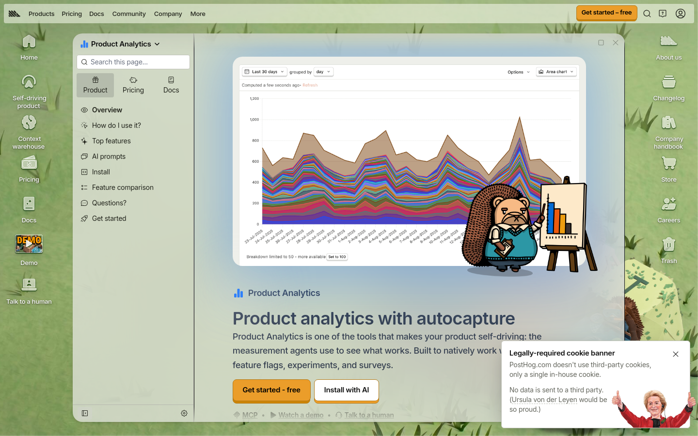 Product Analytics