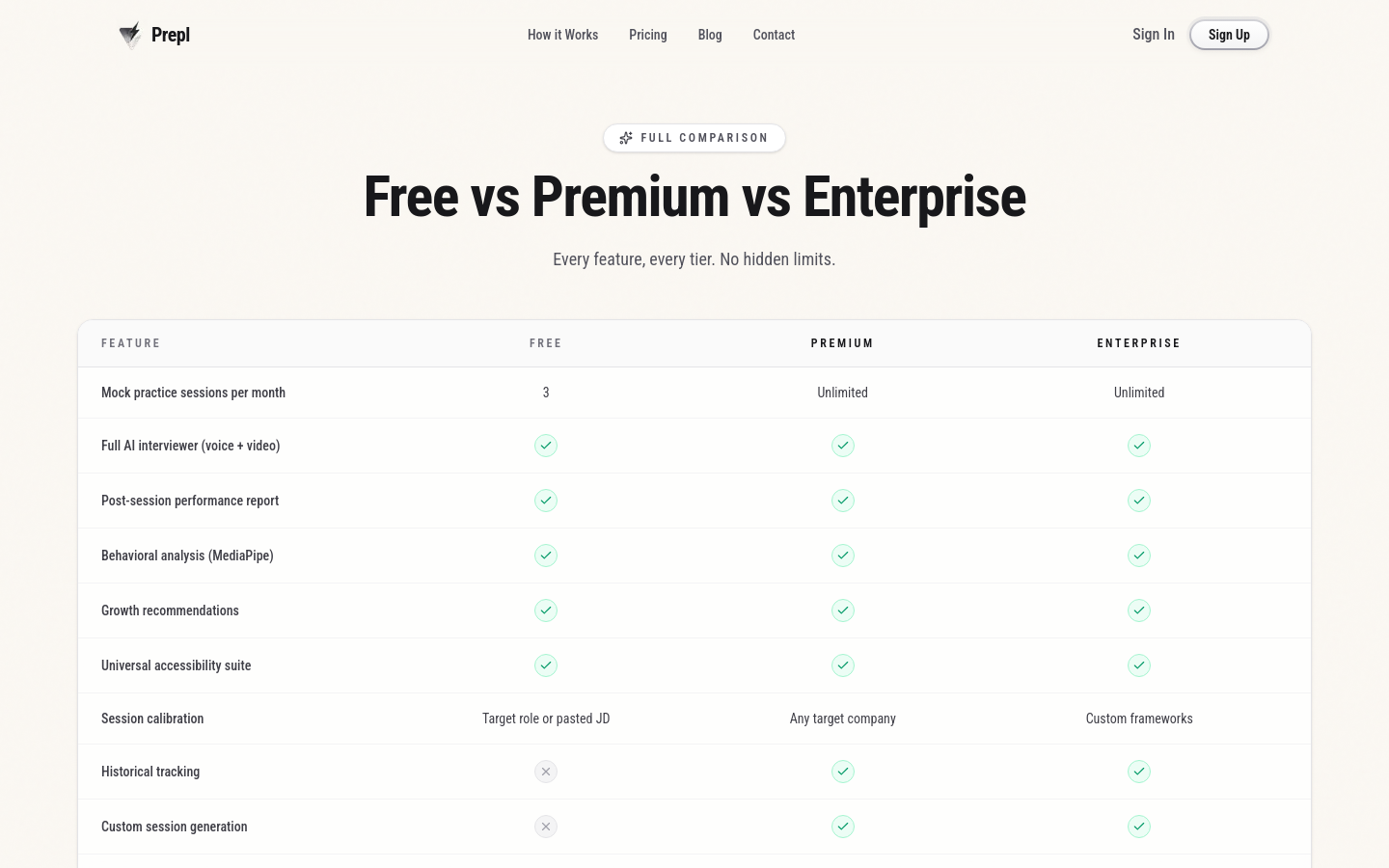 Pricing