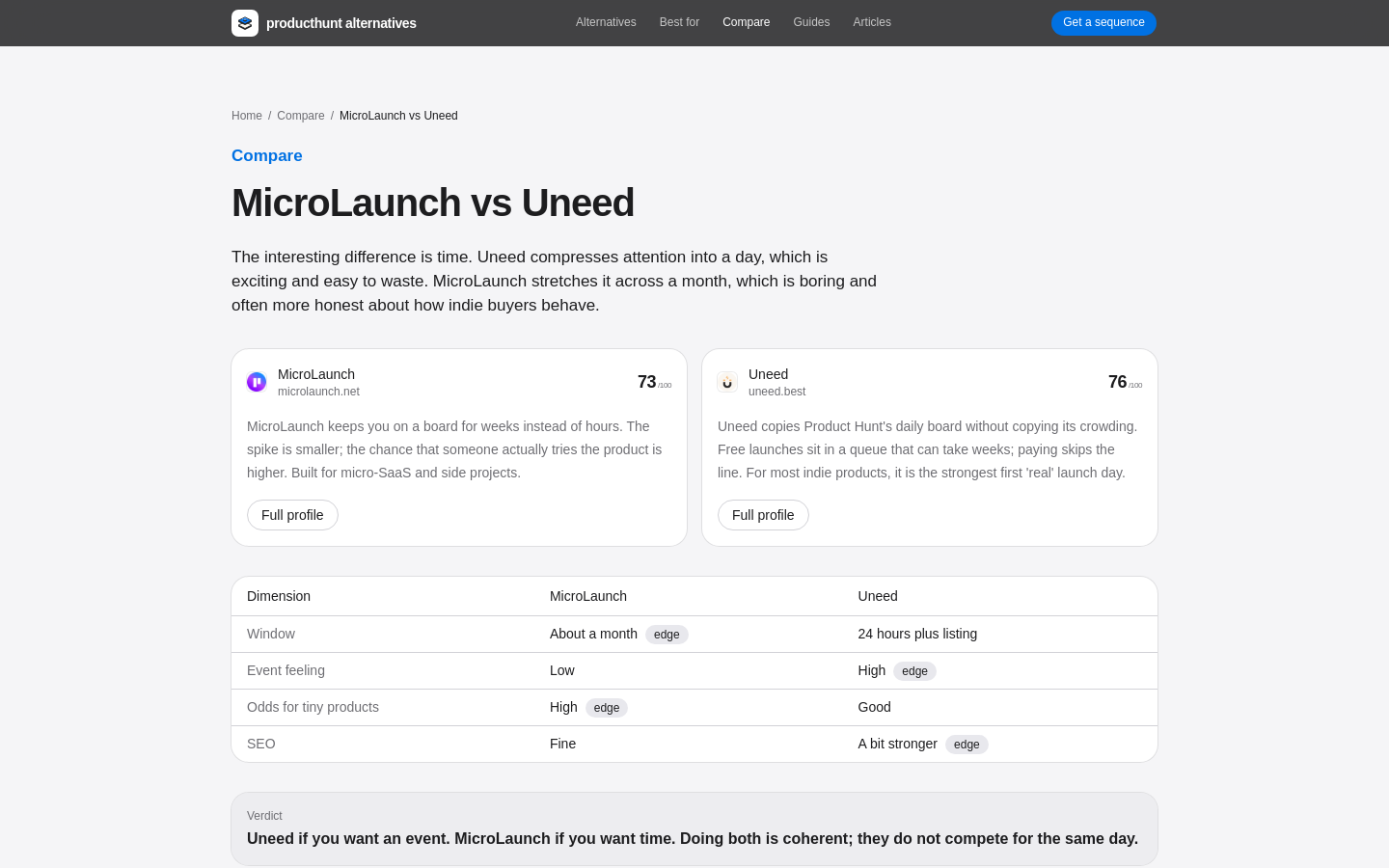 Microlaunch Vs Uneed