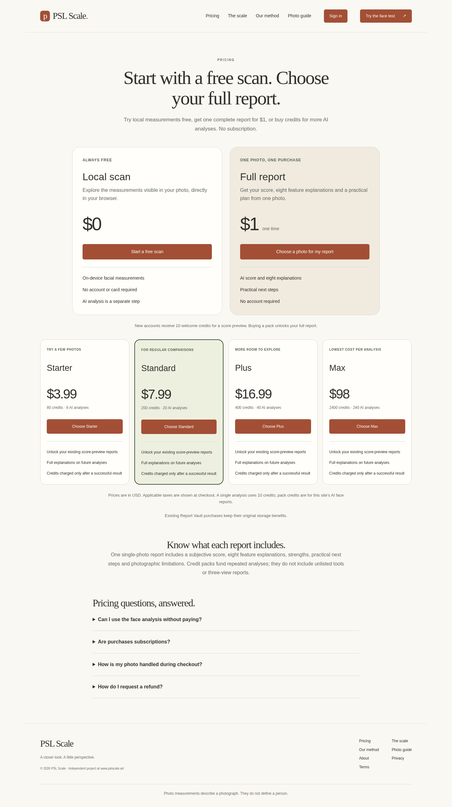 pslscale.art FAQ section, Pricing