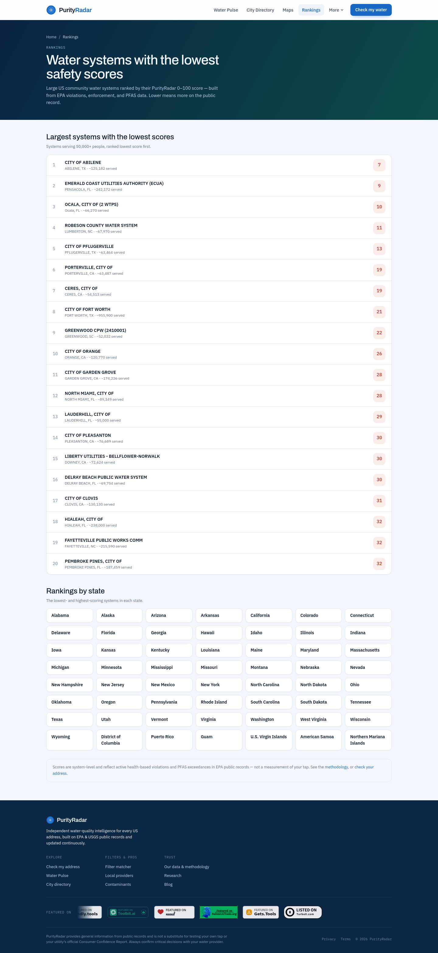 purityradar.com —