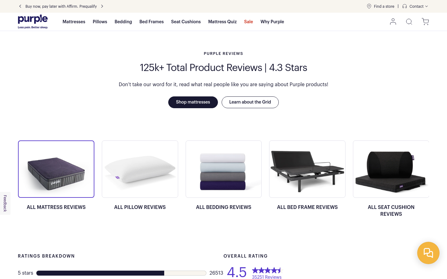 Reviews