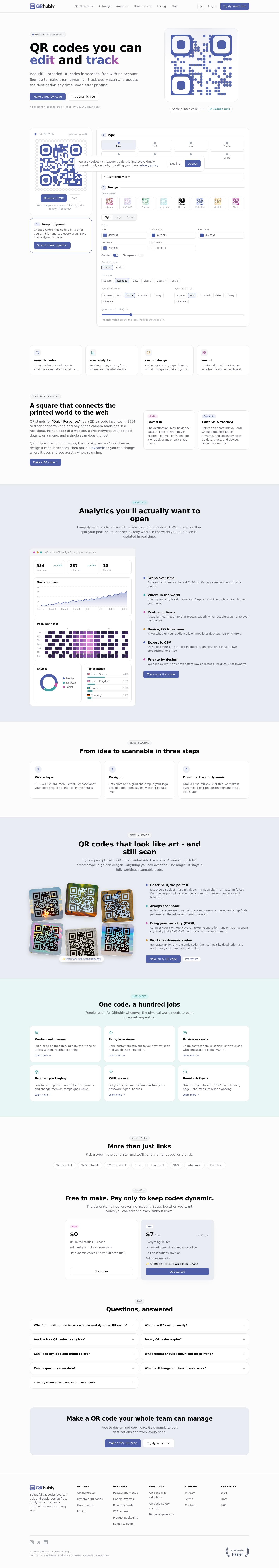 qrhubly.com section