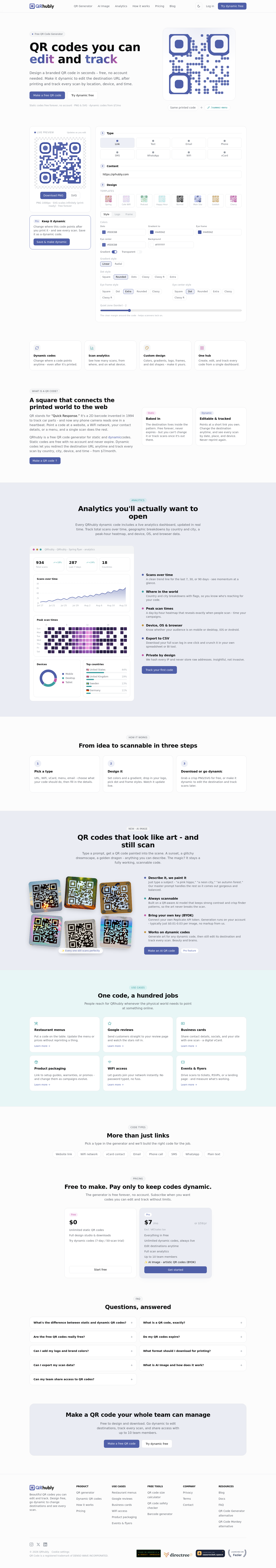 qrhubly.com — 