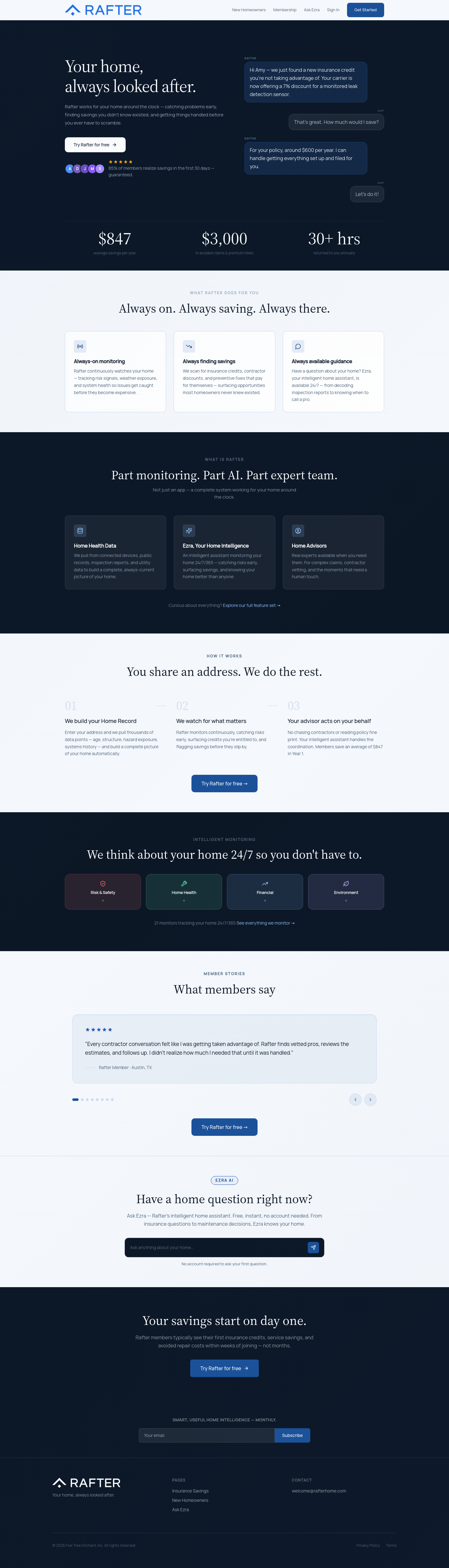 rafterhome.com — 
