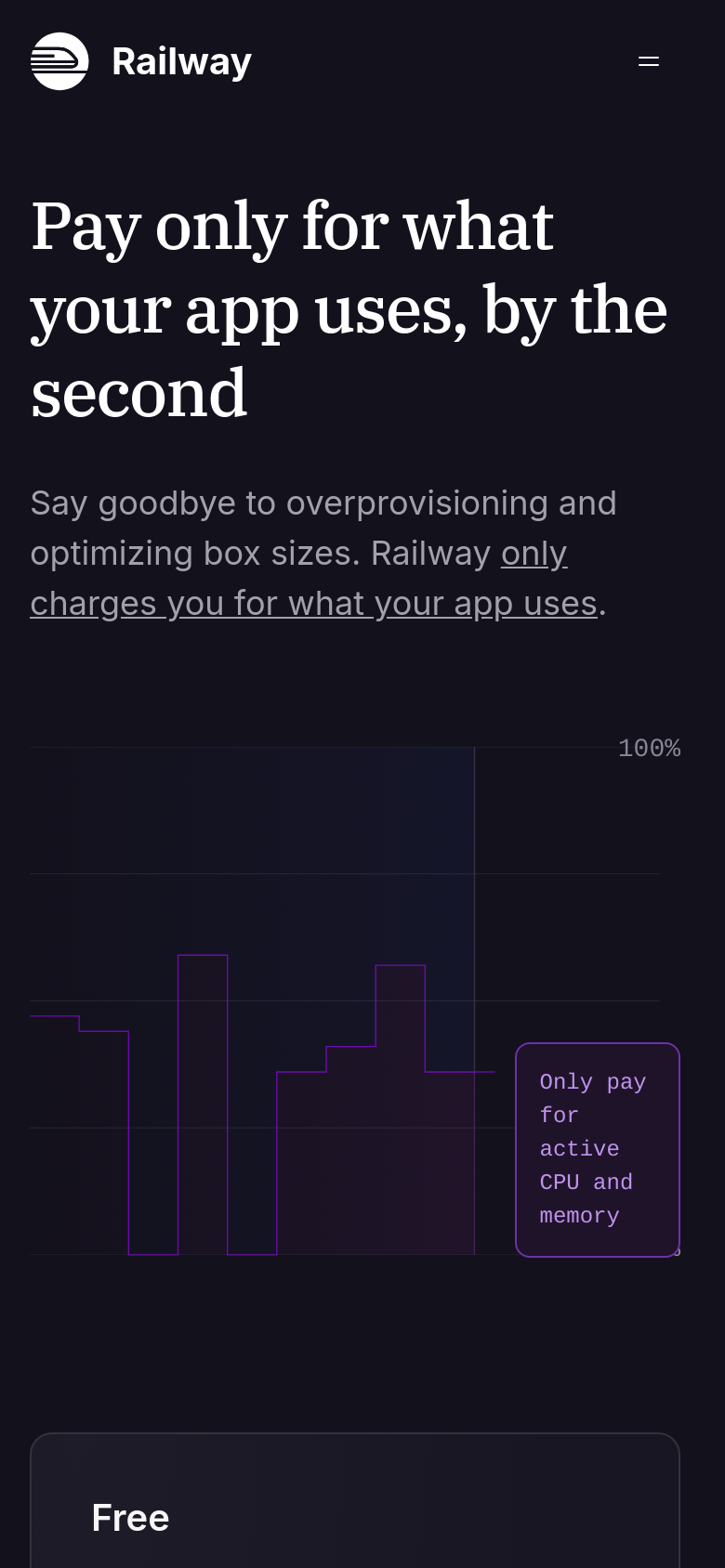 Pricing