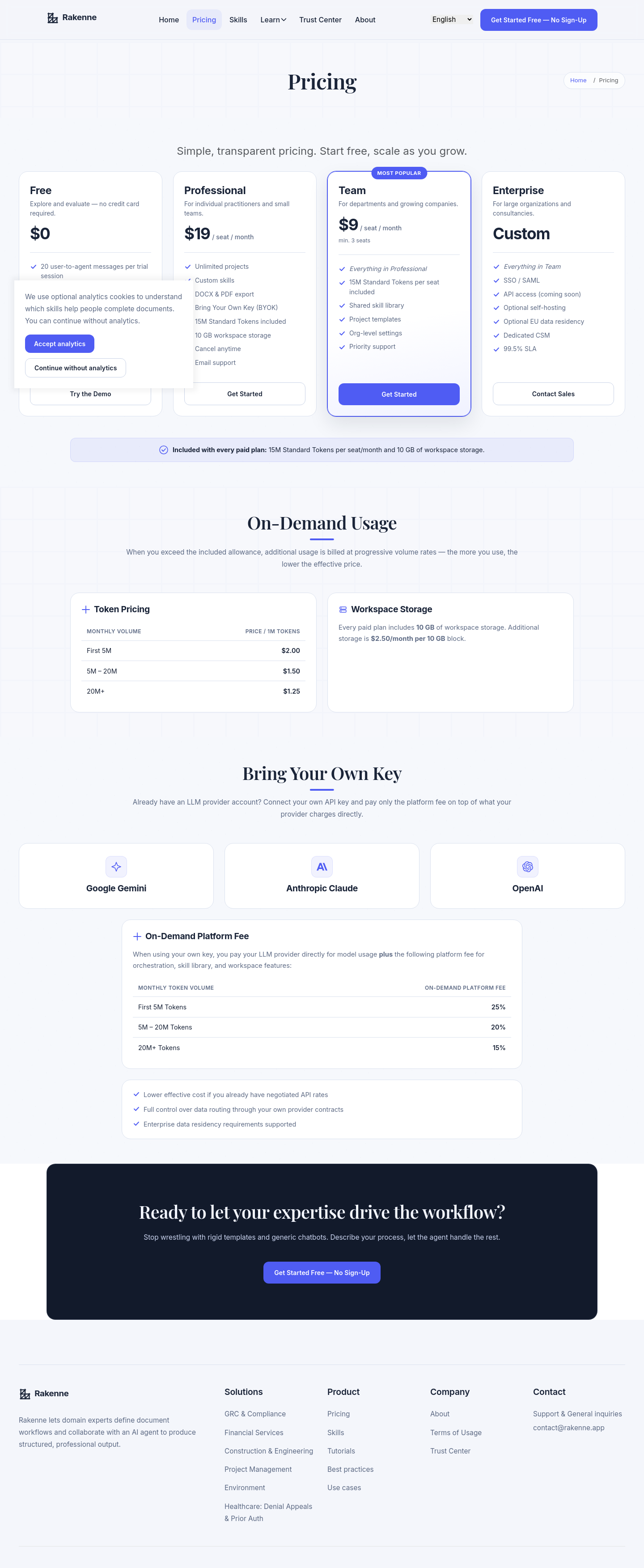 No credit card element