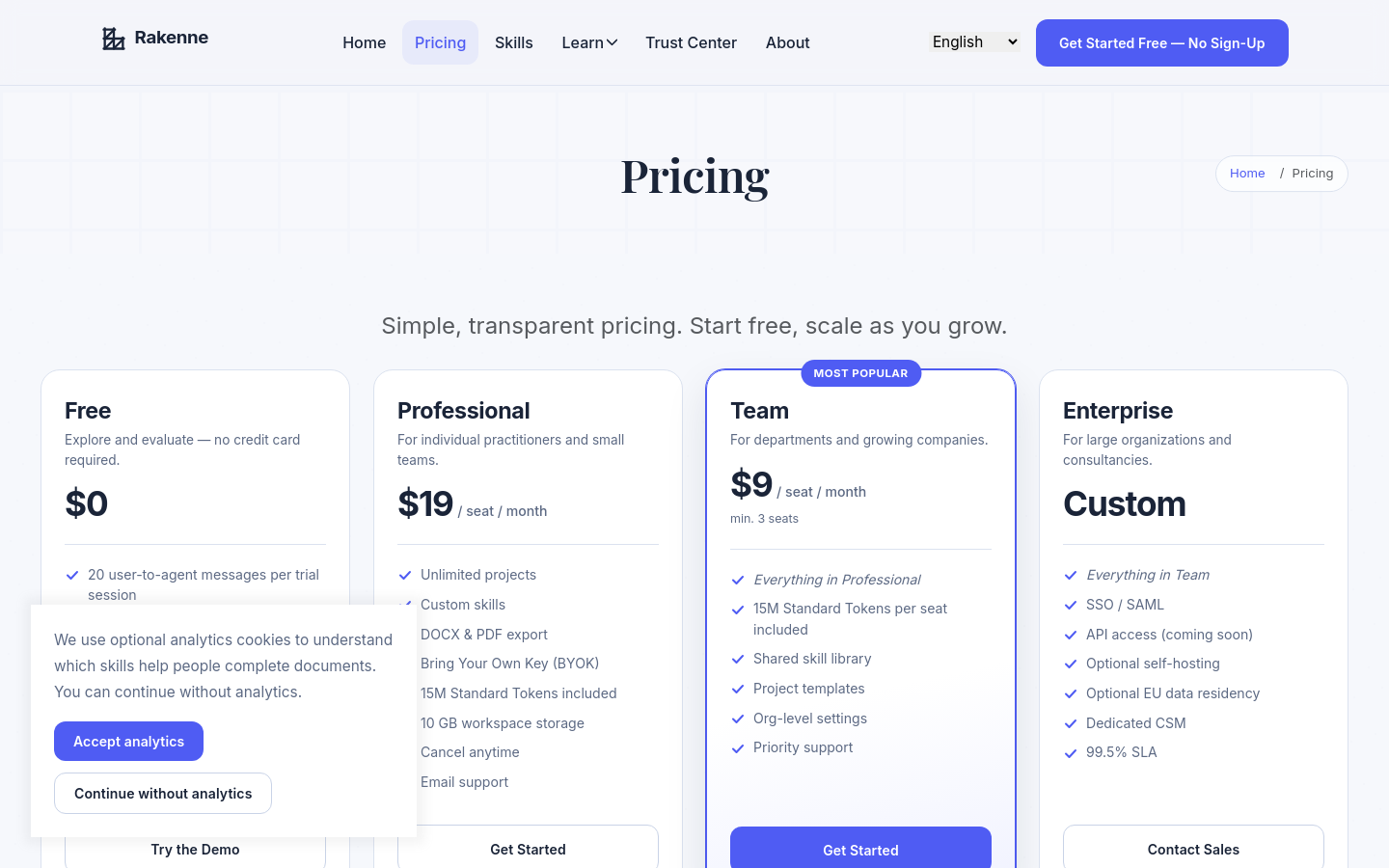 Pricing