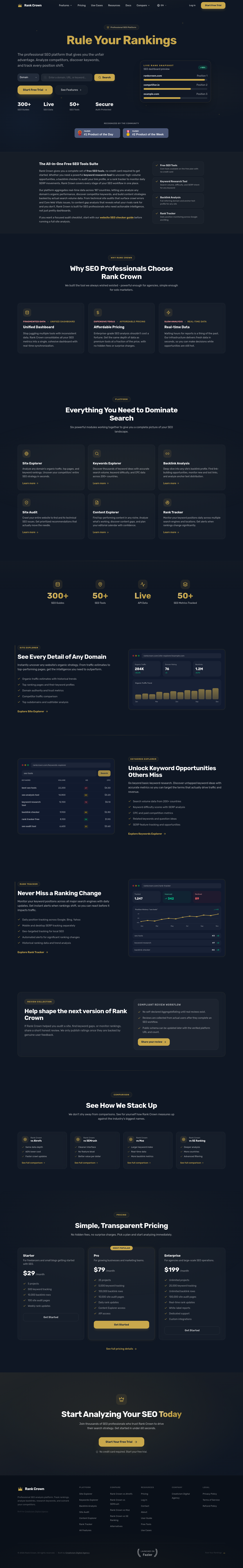 Nav section of rankcrown.com