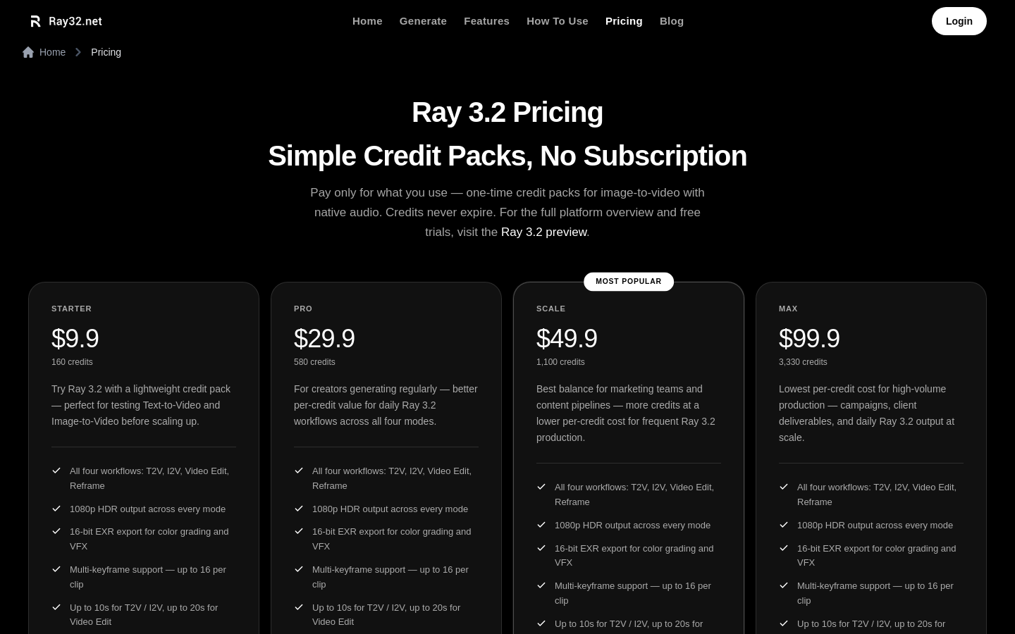 Pricing