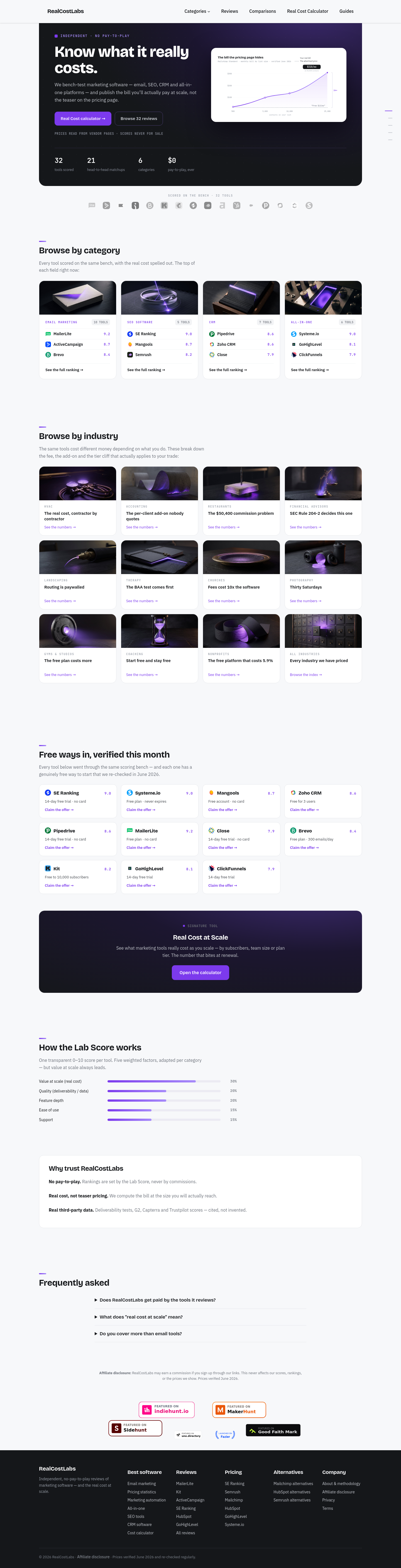 Nav section of realcostlabs.com