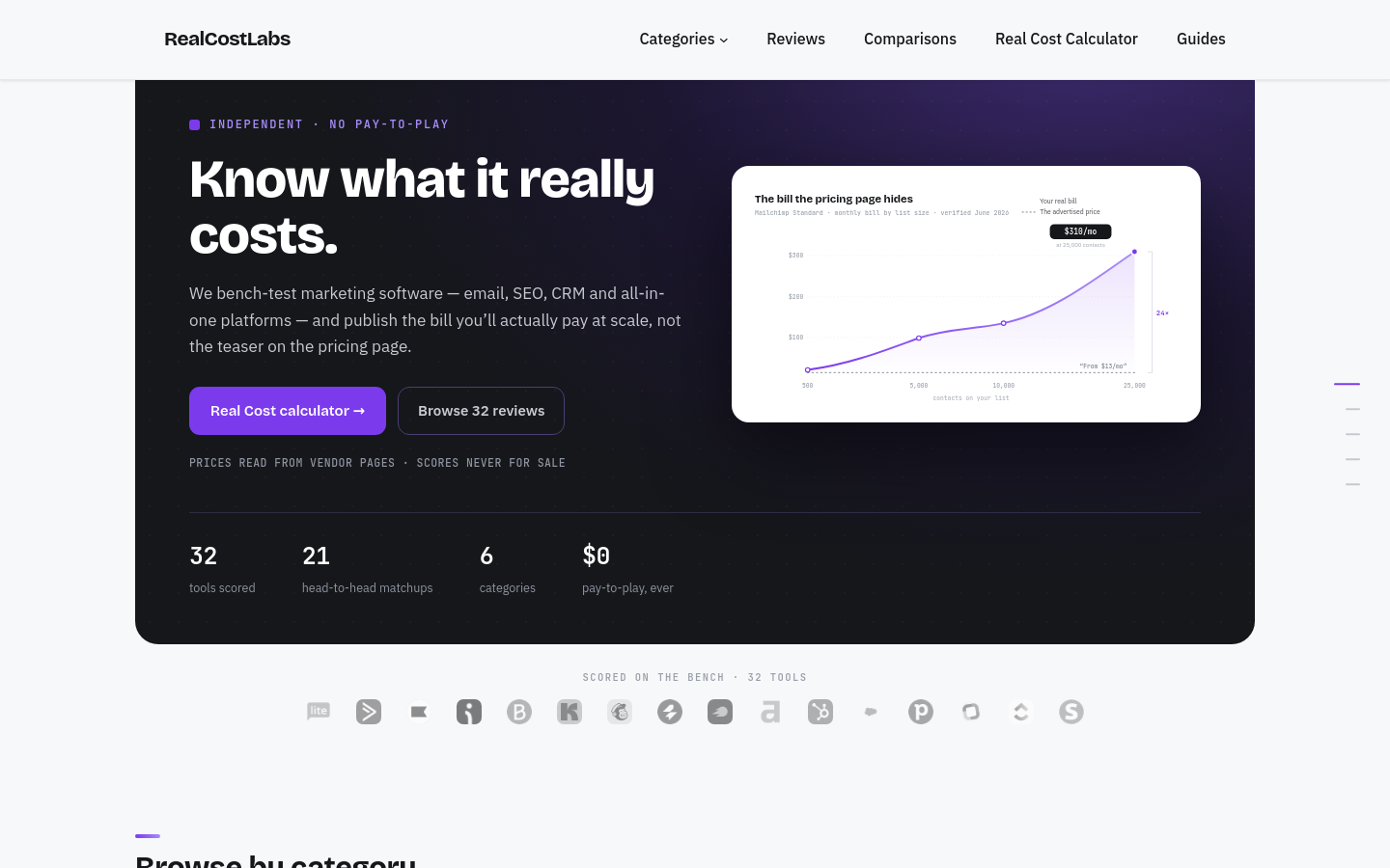 Captured Homepage / Lander