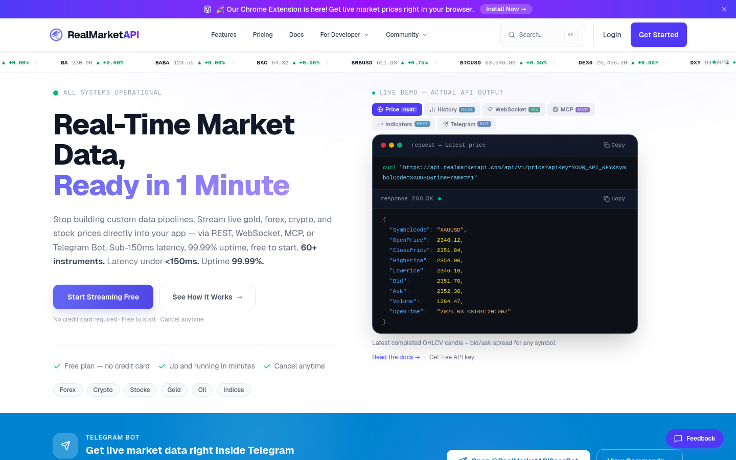 Captured Homepage / Lander