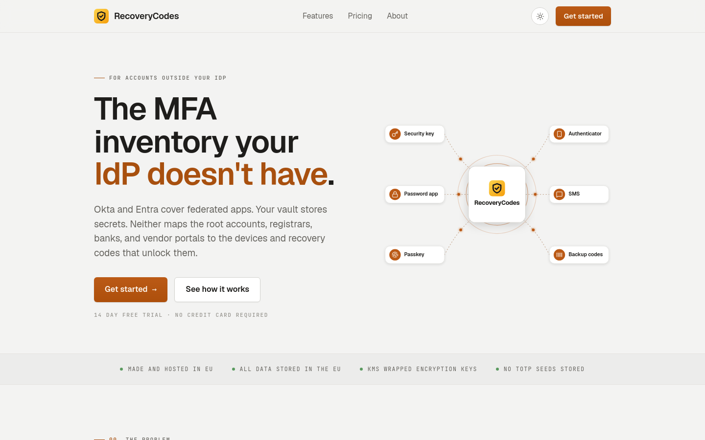 Captured Homepage / Lander