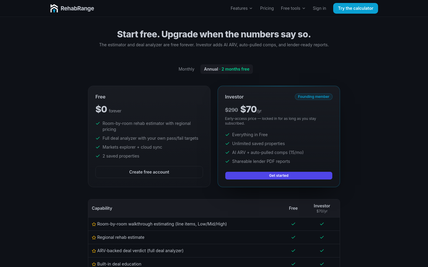 Pricing