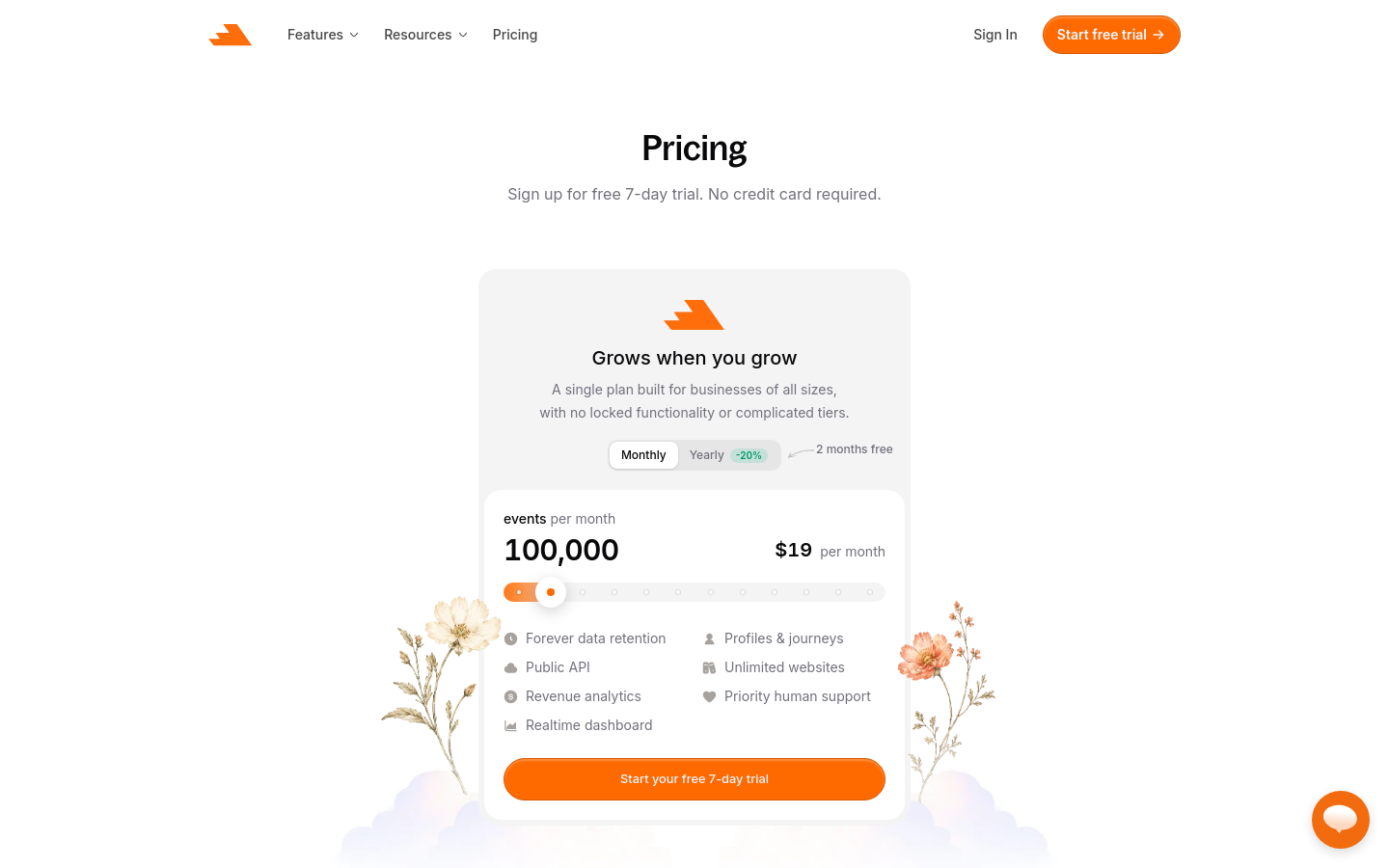 Pricing