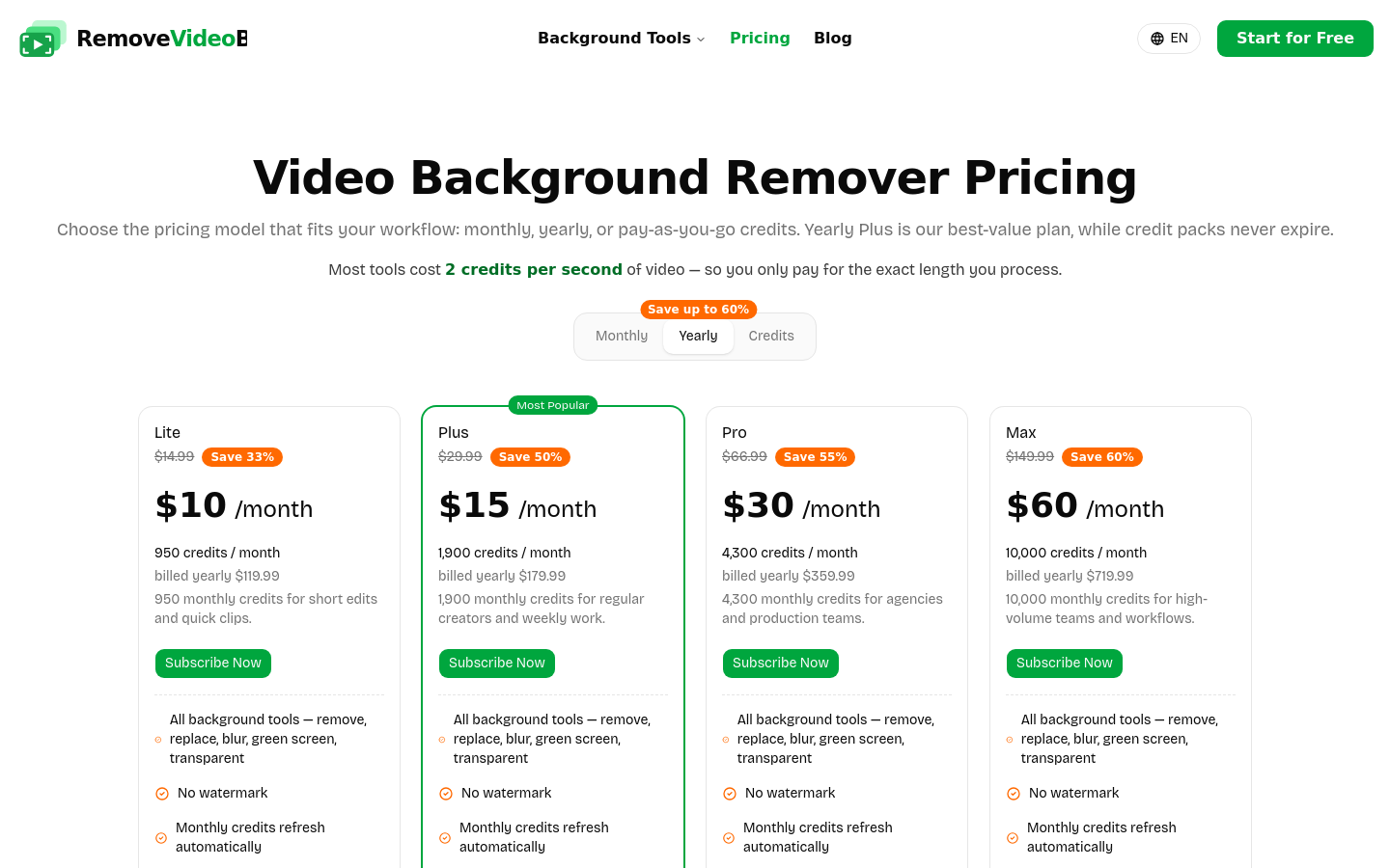 Pricing