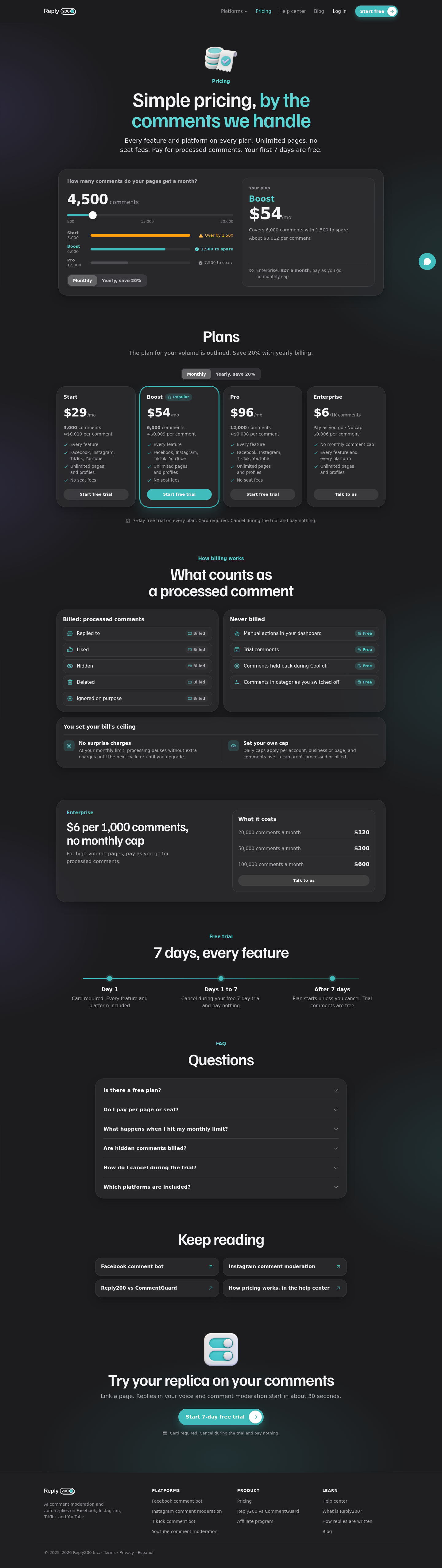 reply200.com FAQ section, Pricing