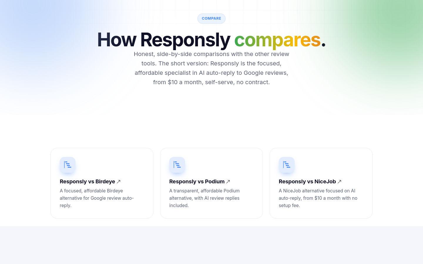 Compare