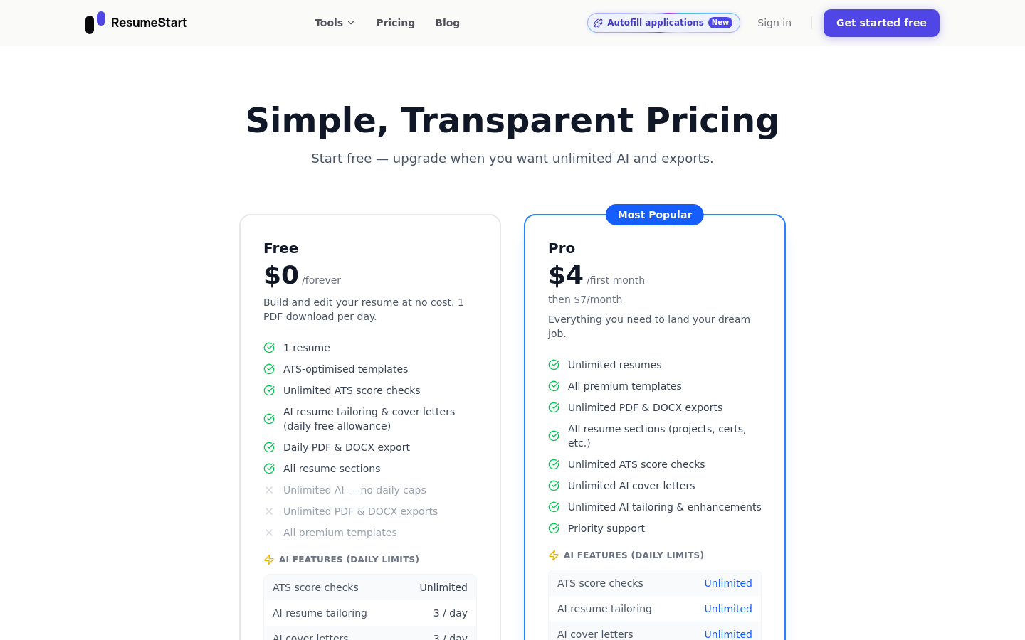 Pricing