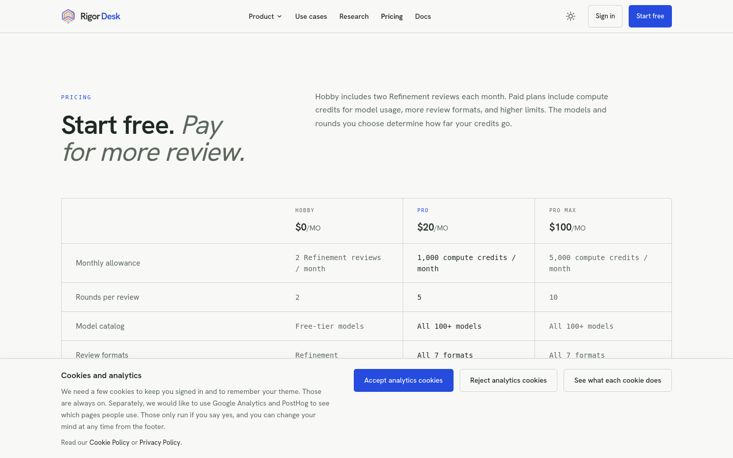Captured Pricing