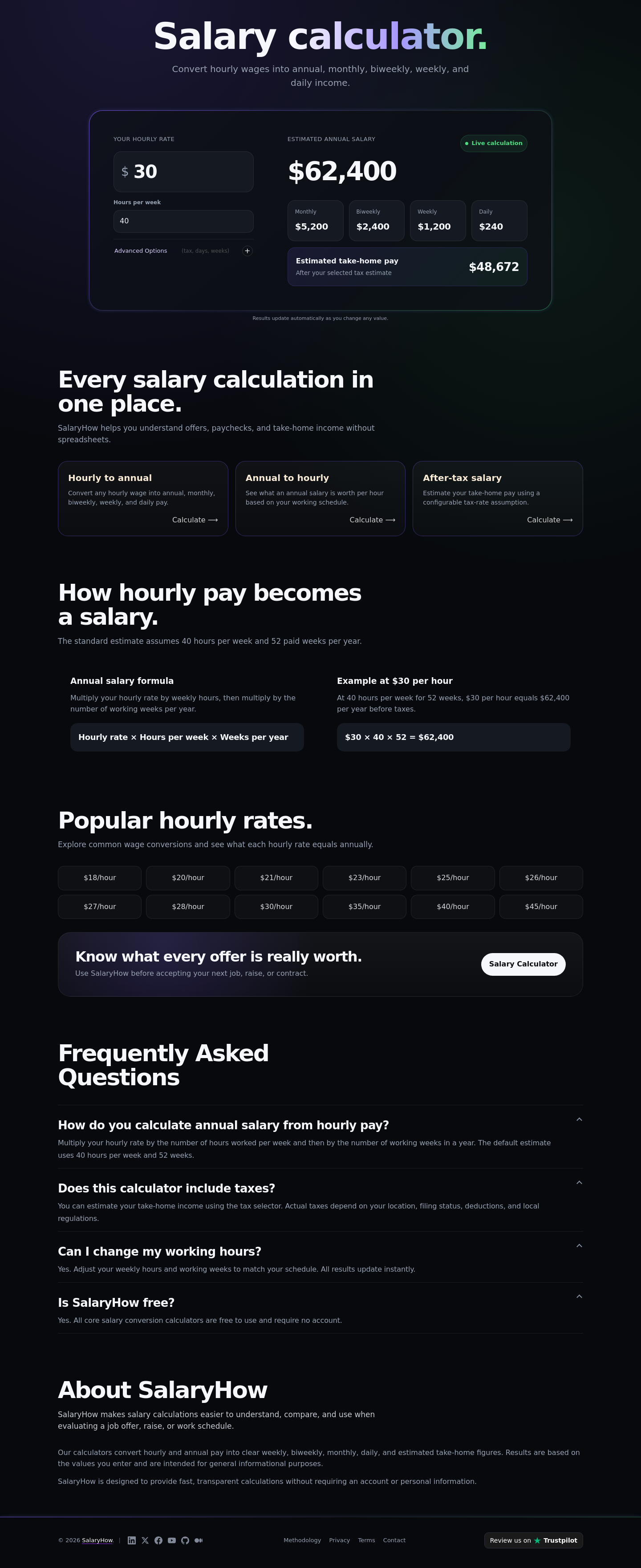 salaryhow.com — The Pricing Page