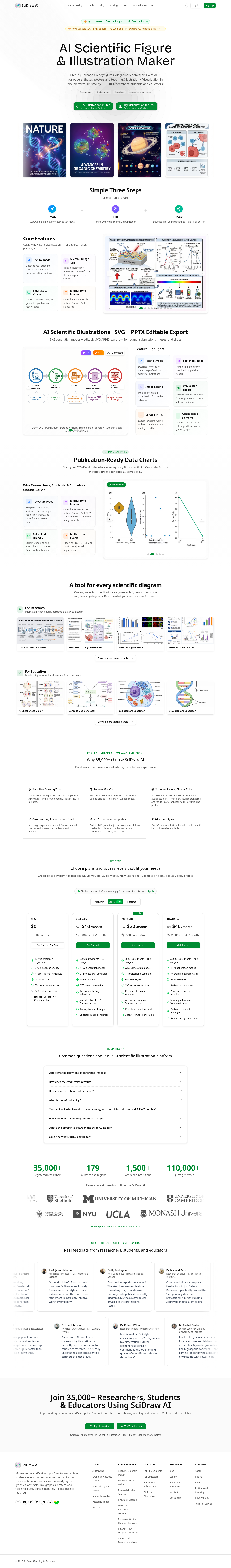 Nav section of sci-draw.com