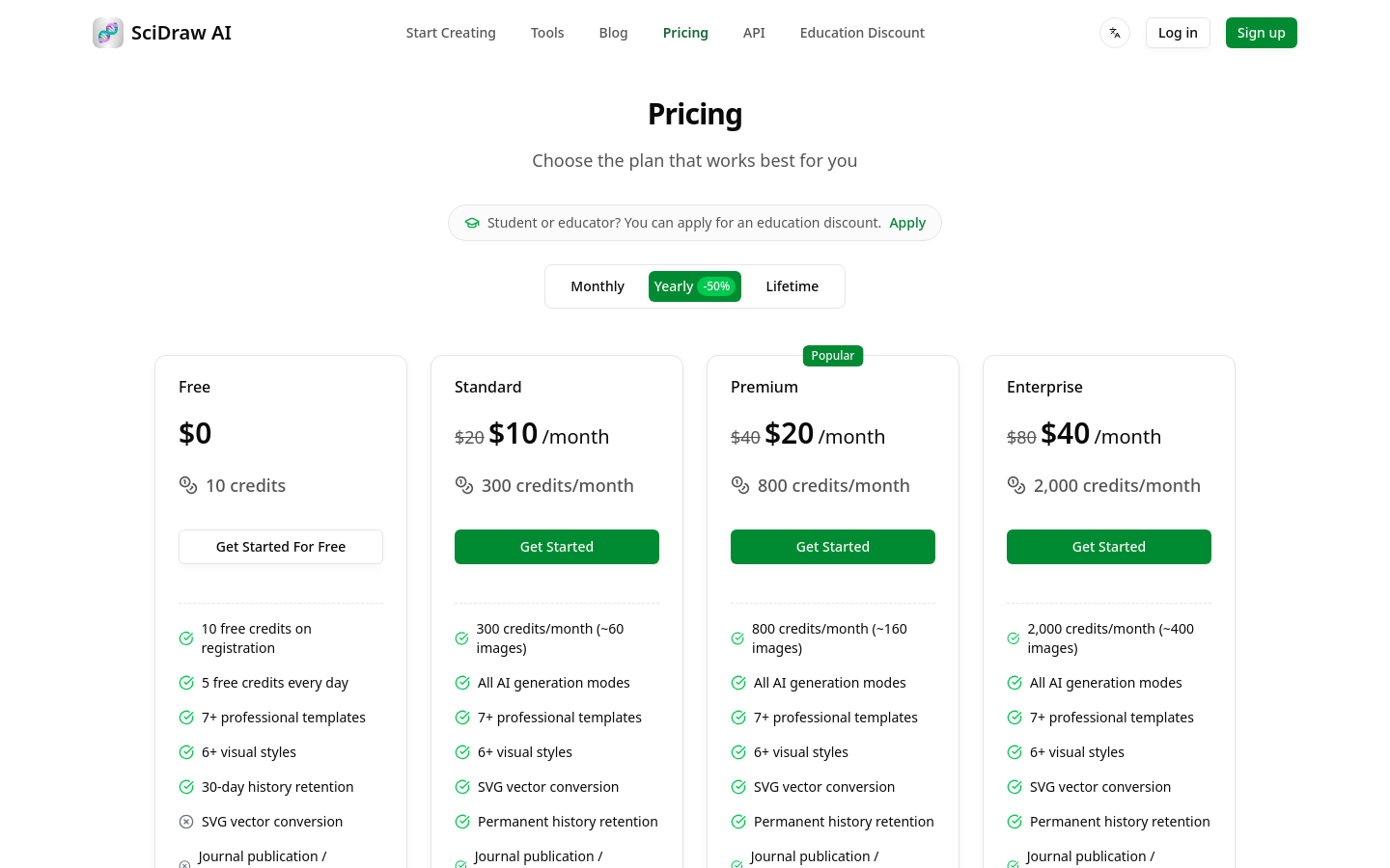 Pricing