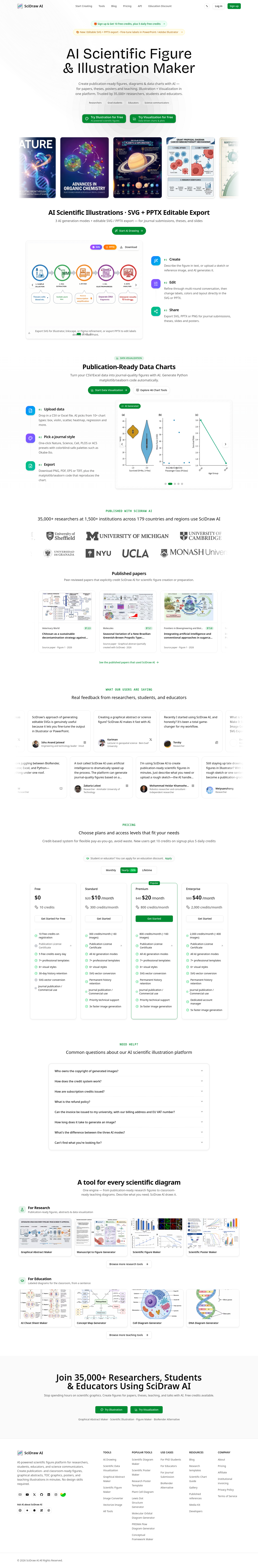 sci-draw.com — 