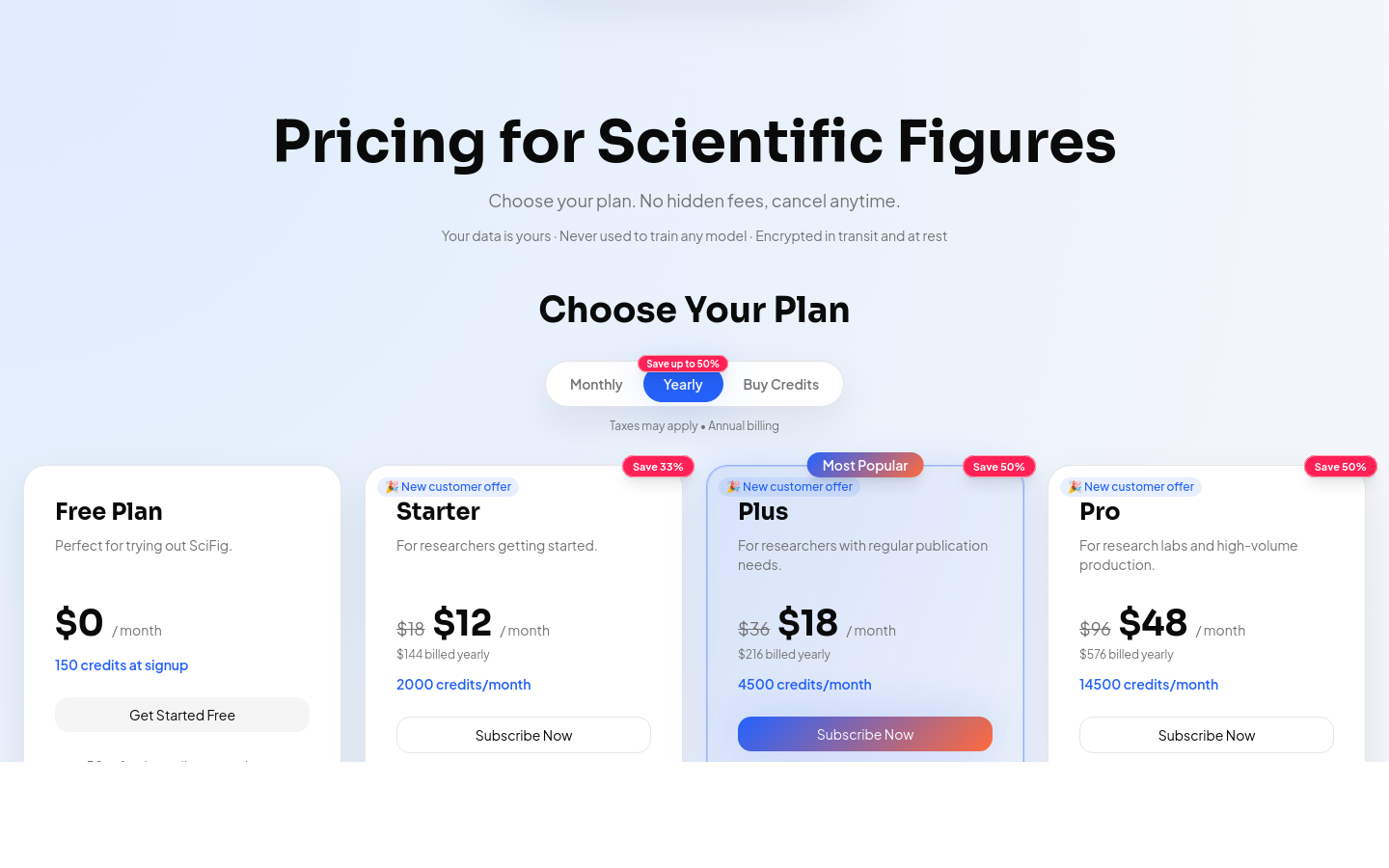 Pricing