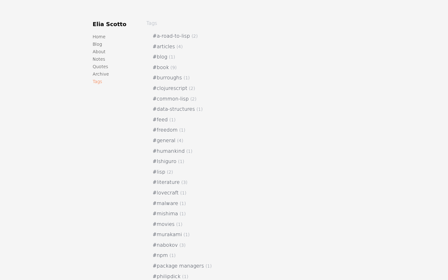 Captured Tags