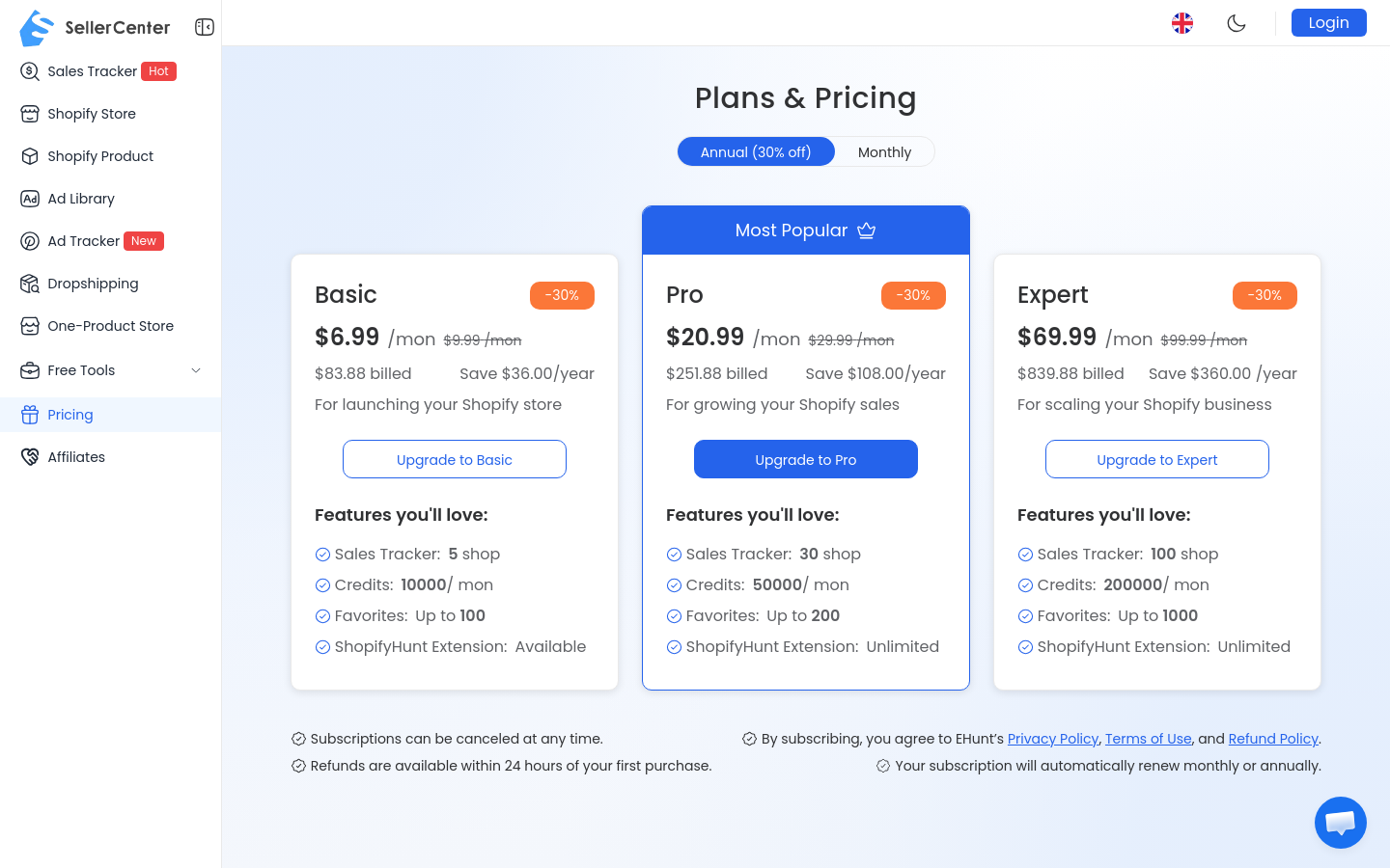 Price anchor element
