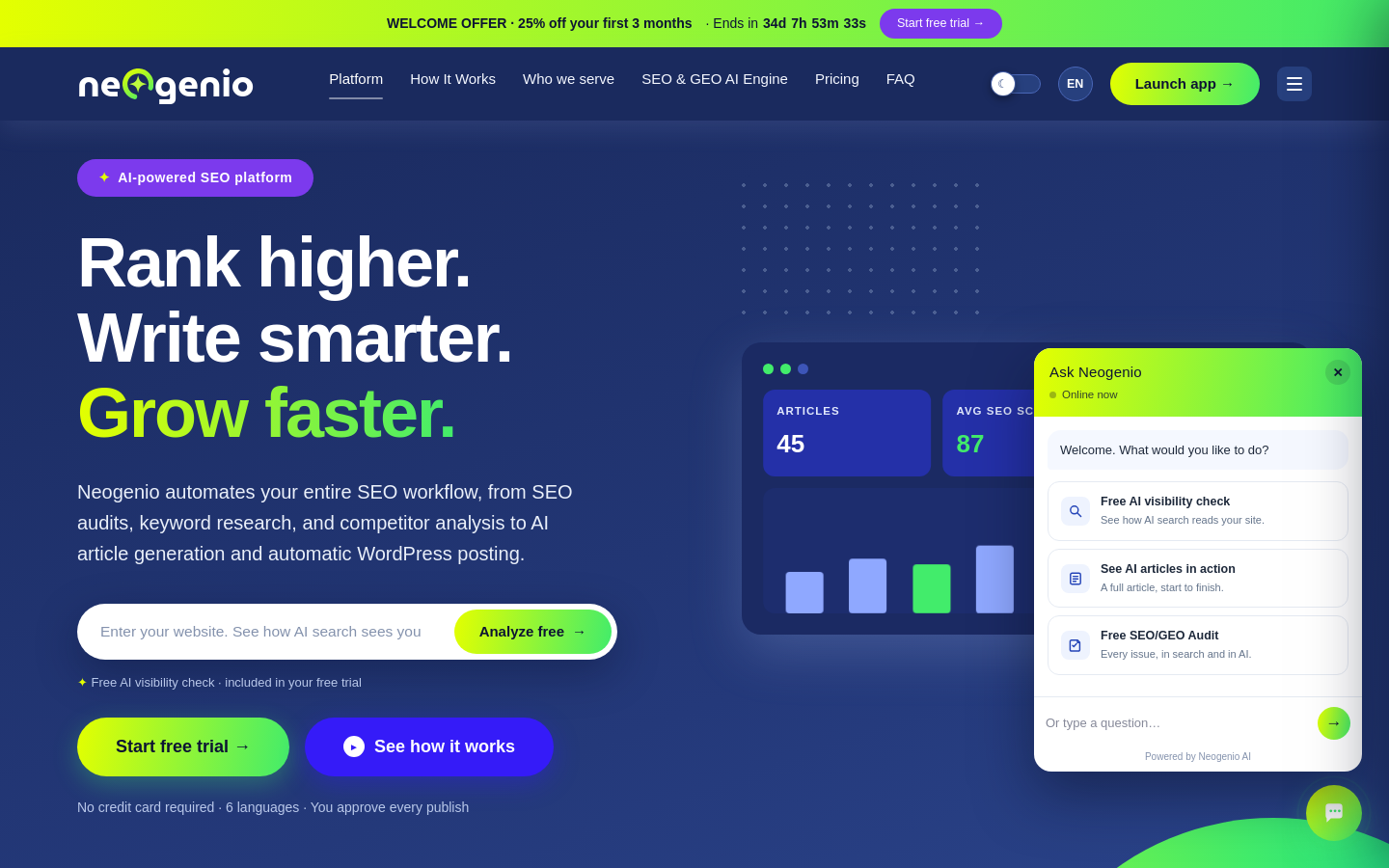 Captured Homepage / Lander