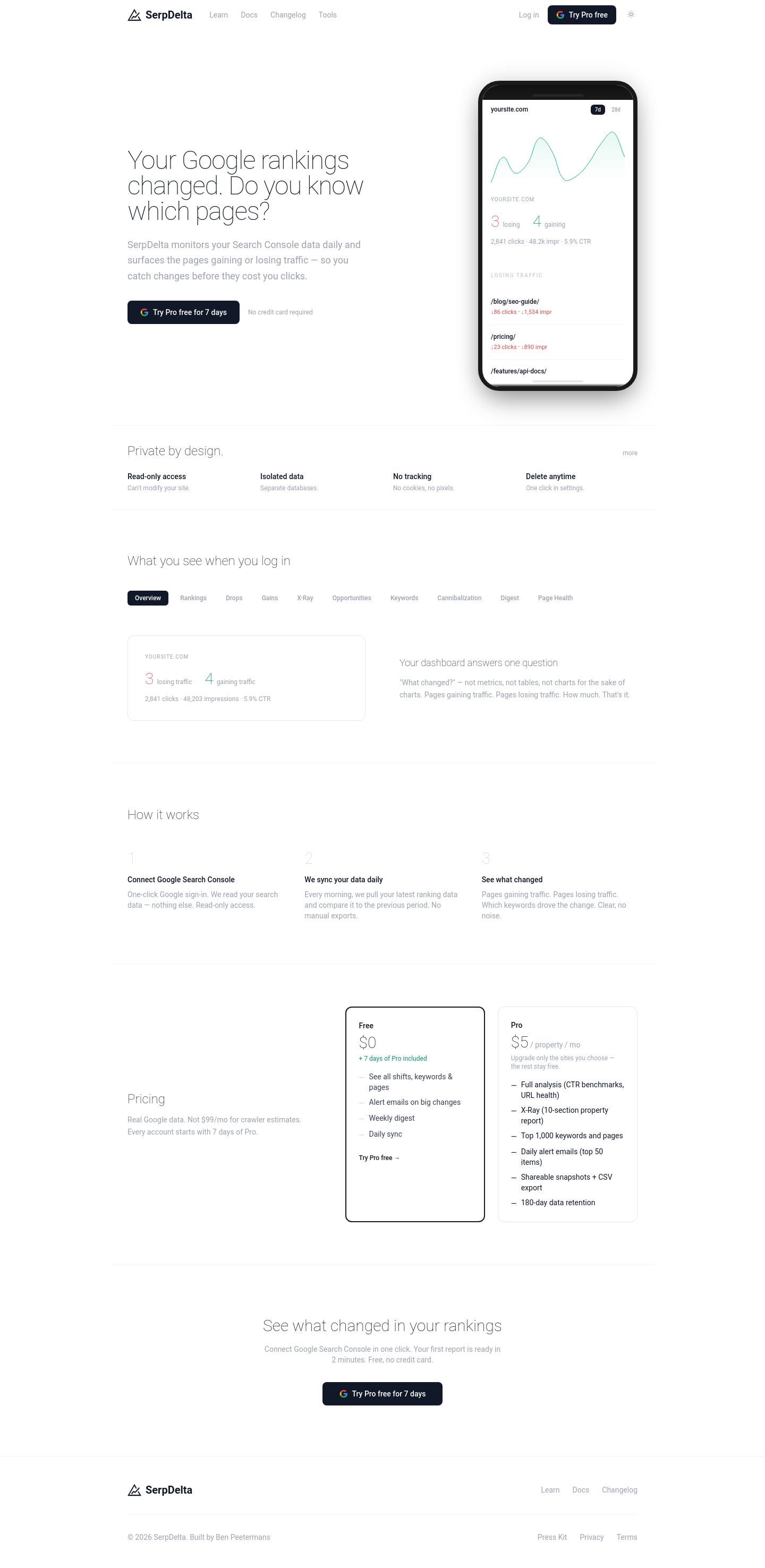 Nav section of serpdelta.com