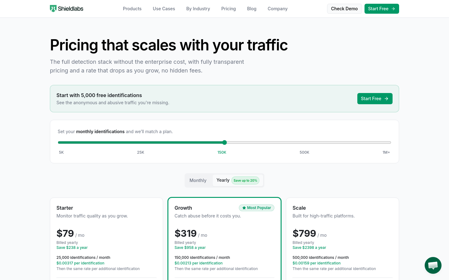 Pricing