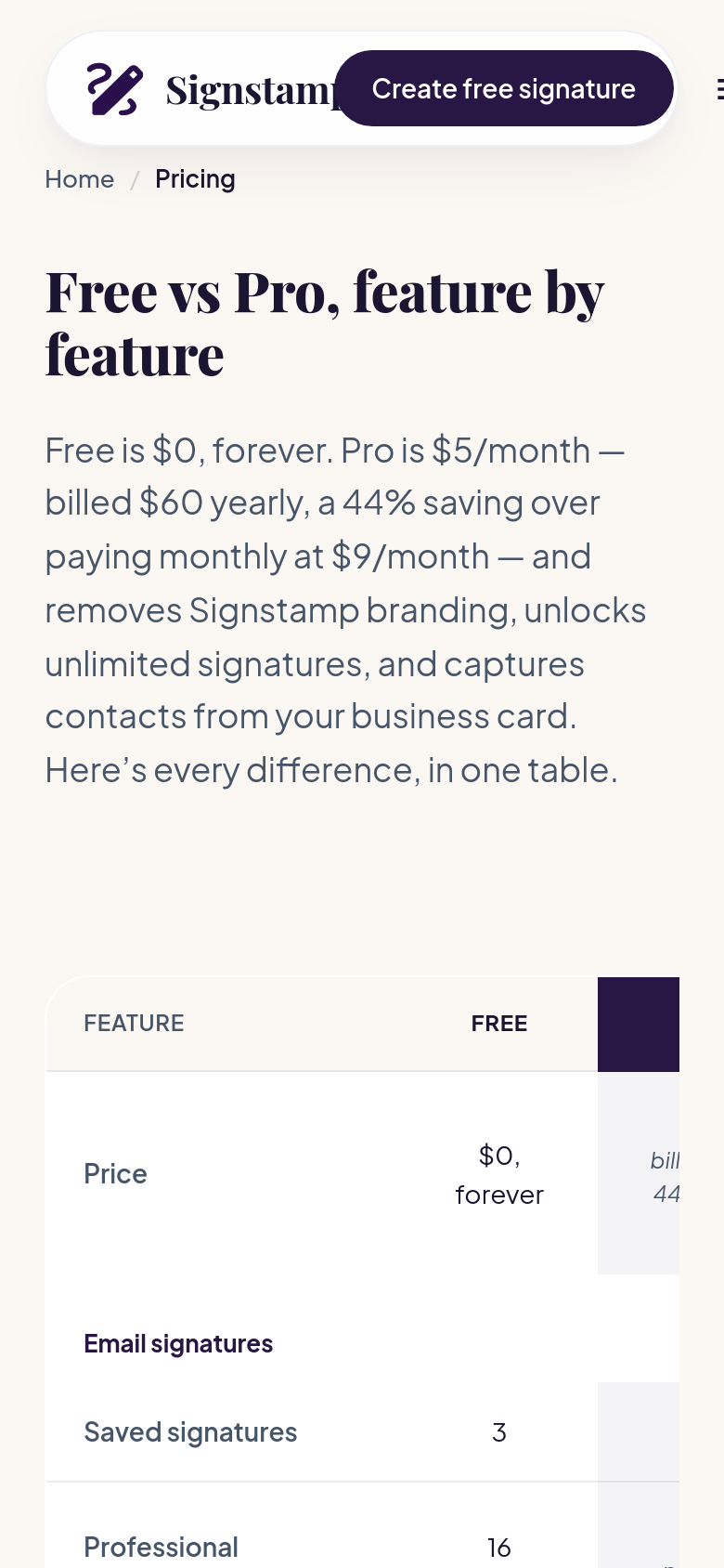 Pricing